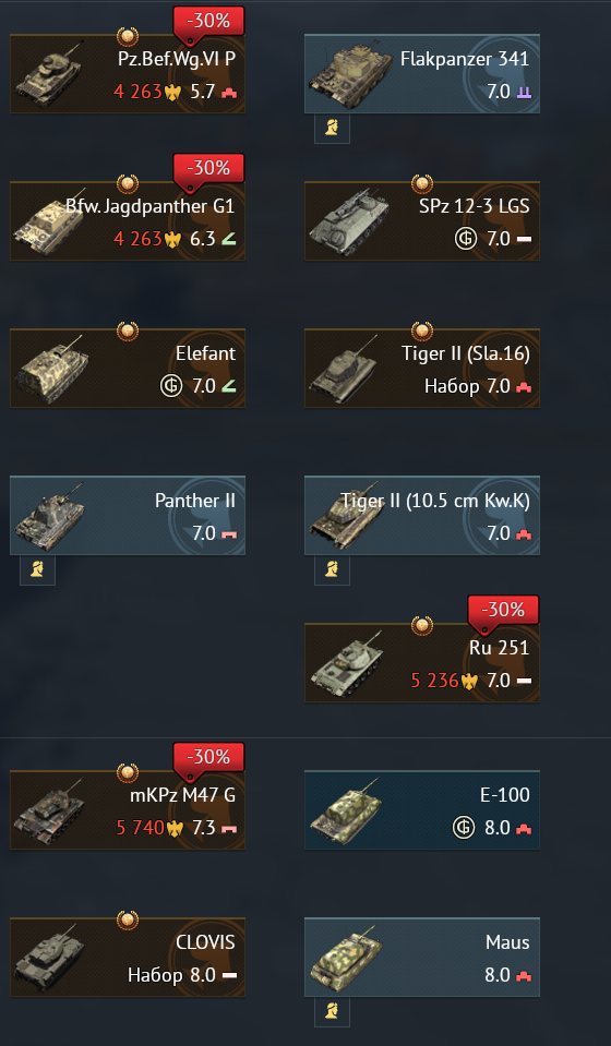 продажа аккаунта к игре War Thunder